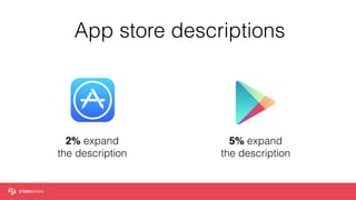 App store descriptions
2% expand
the description
5% expand
the description
 