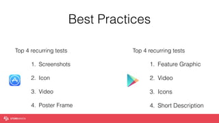 Best Practices
Top 4 recurring tests
1. Screenshots 
2. Icon
3. Video  
4. Poster Frame
Top 4 recurring tests
1. Feature Graphic
2. Video
3. Icons
4. Short Description
 