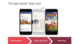 First Impression Mobile App Stores Mobile App
The app stores’ data void
 