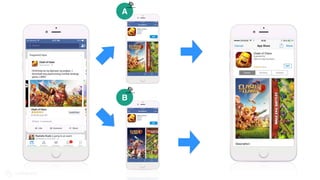 CONFIDENTIAL PROPRIETARY INFORMATION OF STOREMAVEN LTD
A
B
 