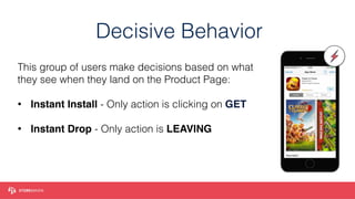 Decisive Behavior
This group of users make decisions based on what
they see when they land on the Product Page:
• Instant Install - Only action is clicking on GET
• Instant Drop - Only action is LEAVING
 