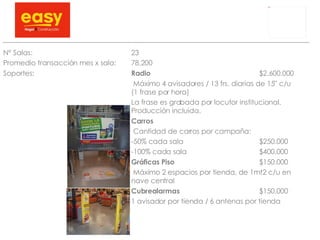 N° Salas: 23 Promedio transacción mes x sala:  78.200 Soportes: Radio $2.600.000   Máximo 4 avisadores / 13 frs. diarias de 15” c/u  (1 frase por hora) La frase es grabada por locutor institucional.  Producción incluida. Carros    Cantidad de carros por campaña: -50% cada sala $250.000 -100% cada sala $400.000 Gráficas Piso $150.000   Máximo 2 espacios por tienda, de 1mt2 c/u en  nave central Cubrealarmas $150.000 1 avisador por tienda / 6 antenas por tienda 