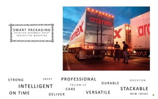 INTELLIGENT
S M A R T PA C K A G I N G
S M A R T
F O L L O W U P
D E L I V E R VERSATILE
D U R A B L E
STACKABLE
E X E C U T I O N
C A R E
PROFESSIONAL
ON TIME
S T R O N G
N E W I D E A S
D E T A I L E D A S S E M B L Y S H E E T
P R O T E C T I V E W R A P P I N G
S M A R T PA C K A G I N G
D E T A I L E D A S S E M B L Y S H E E T
P R O T E C T I V E W R A P P I N G
 