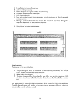 Store Operations & Management ( PDFDrive ).pdf