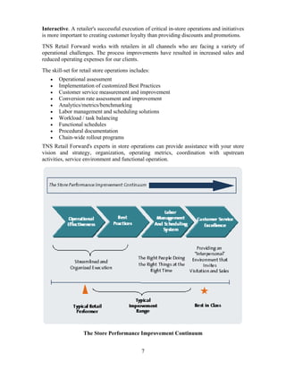 Store Operation Example Store Operations & Management ( PDFDrive ).pdf
