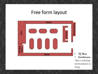 • TJ Max
• Gordmans
Has a relaxing
environment to
shop.
 