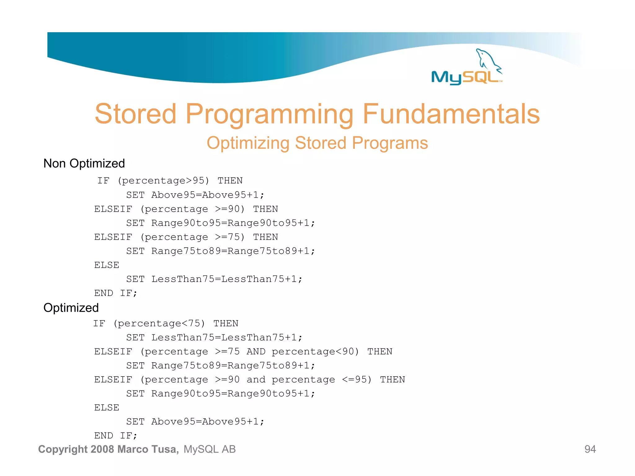 Stored Programming Fundamentals Optimizing Stored Programs Non Optimized IF (percentage>95) THEN SET Above95=Above95+1; ELSEIF (percentage >=90) THEN SET Range90to95=Range90to95+1; ELSEIF (percentage >=75) THEN SET Range75to89=Range75to89+1; ELSE SET LessThan75=LessThan75+1; END IF; Optimized IF (percentage<75) THEN SET LessThan75=LessThan75+1; ELSEIF (percentage >=75 AND percentage<90) THEN SET Range75to89=Range75to89+1; ELSEIF (percentage >=90 and percentage <=95) THEN SET Range90to95=Range90to95+1; ELSE SET Above95=Above95+1; END IF; Copyright 2008 Marco Tusa, MySQL AB 94 
