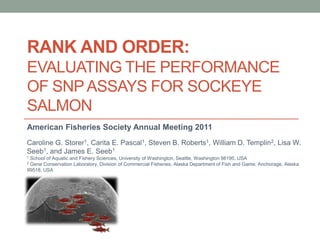 RANK AND ORDER:
EVALUATING THE PERFORMANCE
OF SNP ASSAYS FOR SOCKEYE
SALMON
American Fisheries Society Annual Meeting 2011
Caroline G. Storer1, Carita E. Pascal1, Steven B. Roberts1, William D. Templin2, Lisa W.
Seeb1, and James E. Seeb1
1School of Aquatic and Fishery Sciences, University of Washington, Seattle, Washington 98195, USA
2Gene Conservation Laboratory, Division of Commercial Fisheries, Alaska Department of Fish and Game, Anchorage, Alaska
99518, USA
 