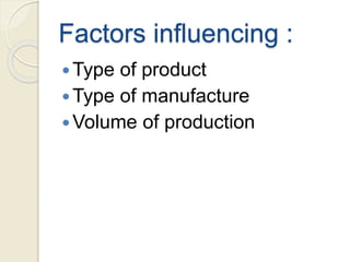 Factors influencing :
Type of product
Type of manufacture
Volume of production
 