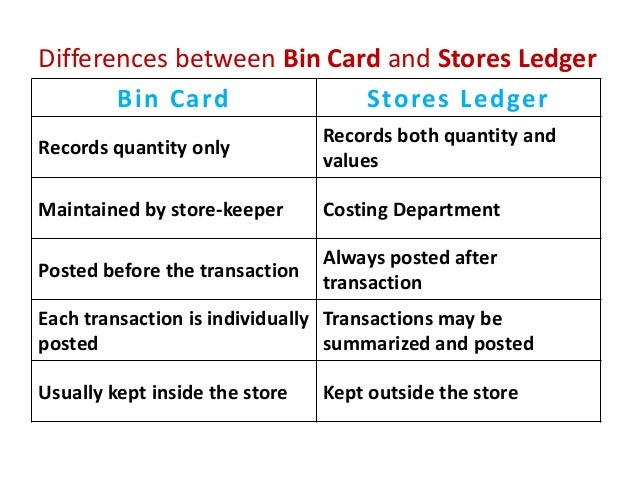 Stores Control