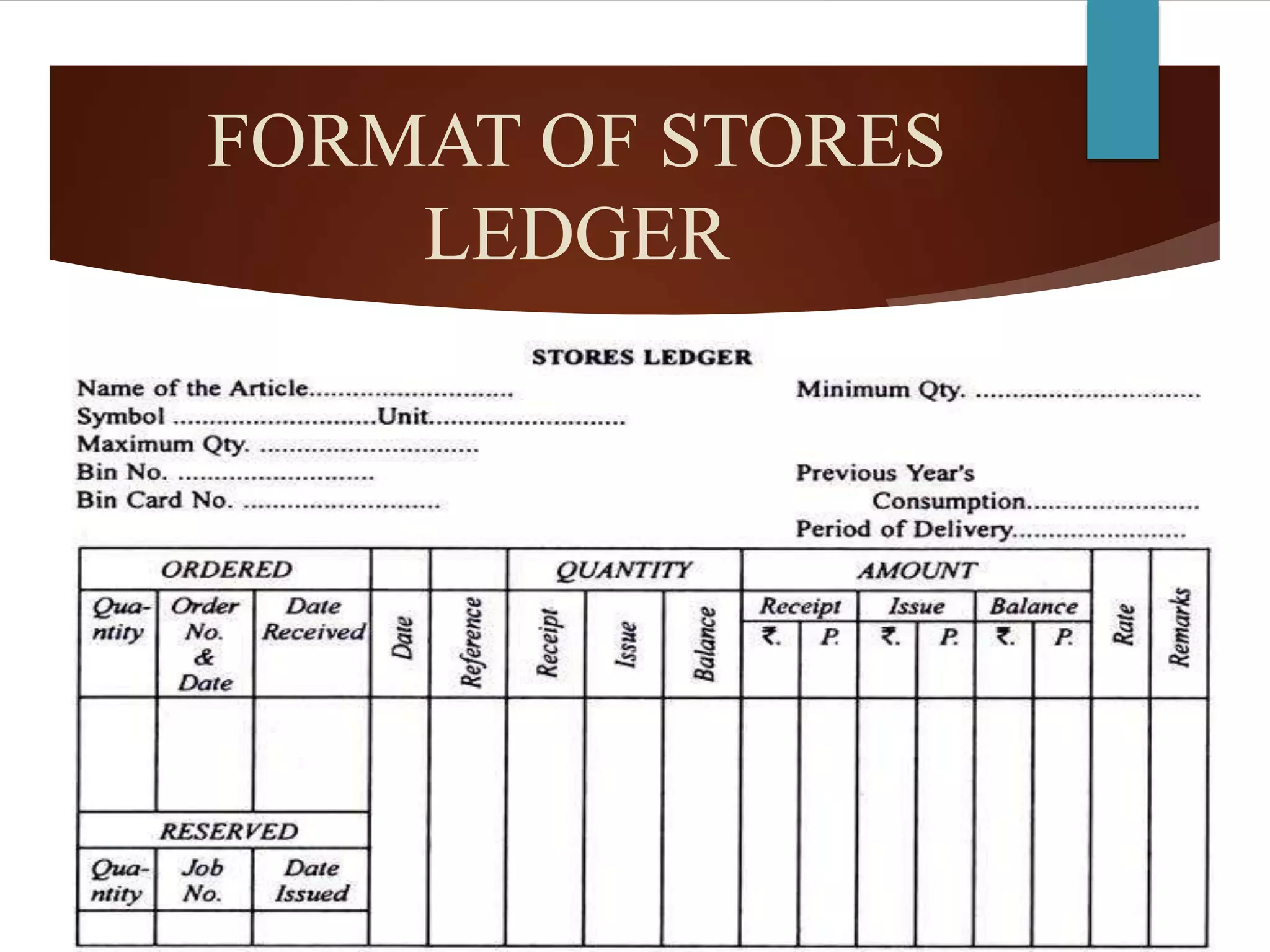 FORMAT OF STORES
LEDGER
 