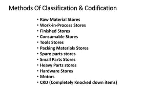 Small Size Shop Classification Stores Management.pptx