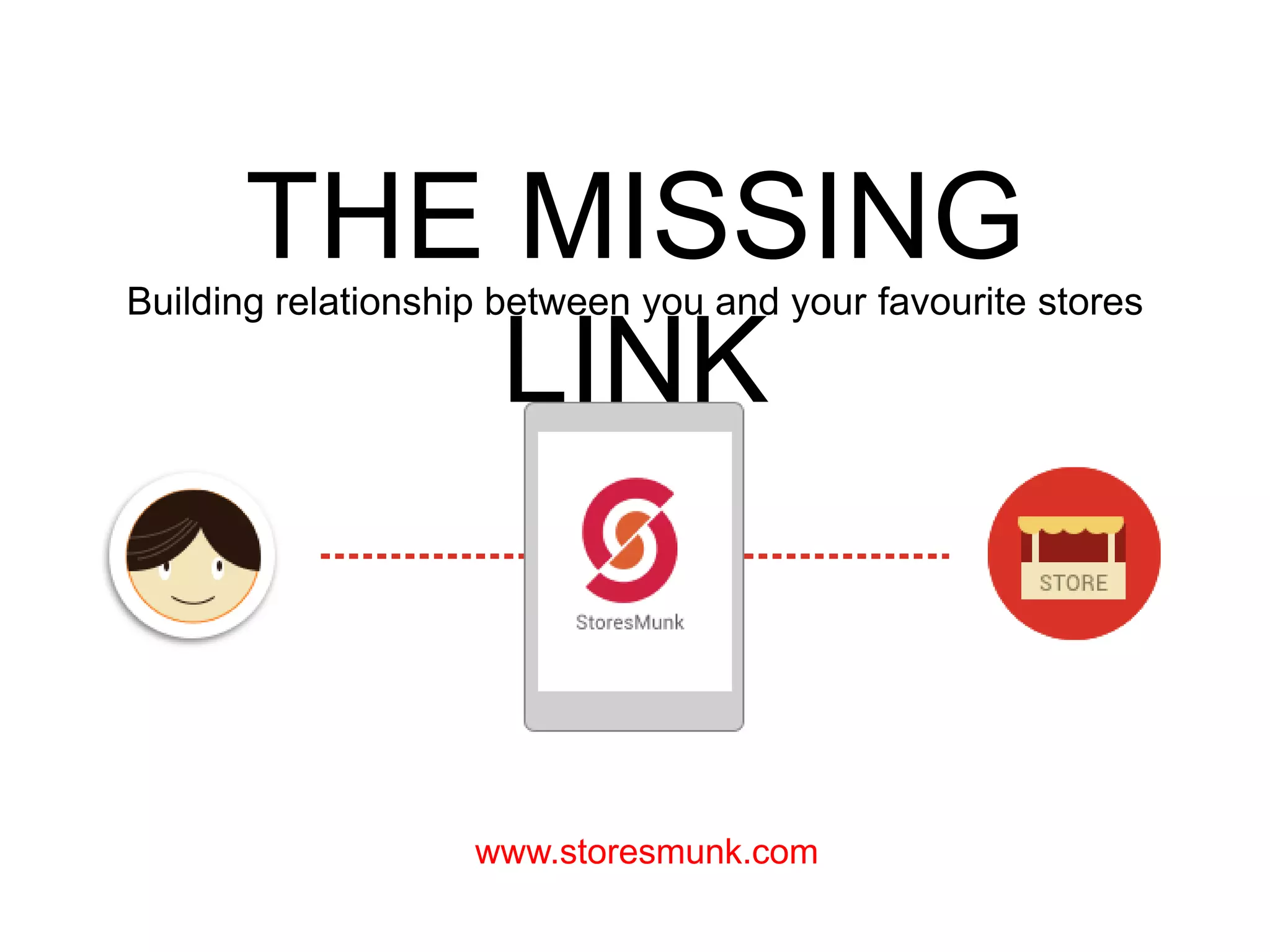 THE MISSING
LINK
Building relationship between you and your favourite stores
www.storesmunk.com