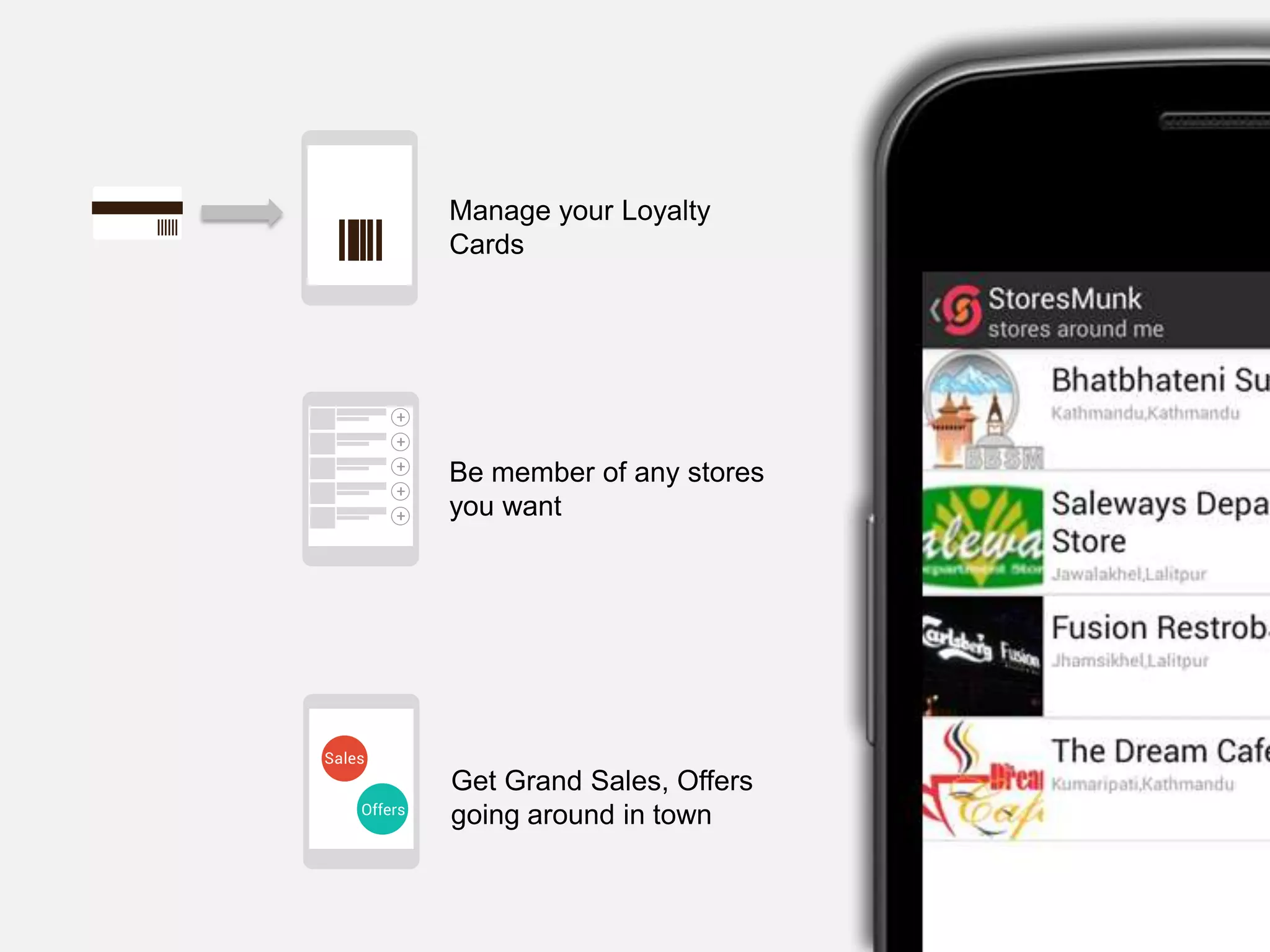 Manage your Loyalty
Cards
Be member of any stores
you want
Get Grand Sales, Offers
going around in town