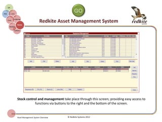 REDKITE AMS STORES MANAGER
© Redkite Systems 2014
Stores
Manager
AMS
Core
On-line
Ordering
Procurement
Purchase
History
Goods
Received
Stock
Control
Allocation
Electronic on-line requisitions of
assets (consumable and fixed) from
stores can be undertaken using the
Redkite On-line Requisition Module
which is supplied as standard.
 