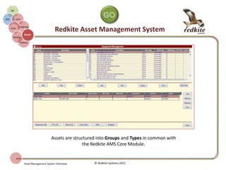 REDKITE AMS STORES MANAGER
© Redkite Systems 2014
Stores
Manager
AMS
Core
On-line
Ordering
Purchase
History
Goods
Received
Stock
Control
Allocation
Procurement
A preferred supplier list can be entered
into the Redkite Stores Manager for
procurement purposes.
If needed purchase requests can be output
for entry into external procurement
systems
A history of all orders placed with
suppliers, the date of the order, the value
of the order and any special needs are held
on the system permanently.
 