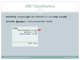 ABC Classification

   ஒவ்சவாரு Company’லும் Raw Materials’ 60 ~65% பங்கு உற்பத்ேி

    செலவில் இருக்கும் ( Cost of Goods Sold - COGS).


              COGS:
                     All Raw Materials – 60~65%
                              Labor Cost – 7~8%
                         Power & utiities – 8~10%
              .
              .
              .
              _______________________
                             Total – 100%




Copyright of Hash Management Services LLP                  www.businessense.in
 