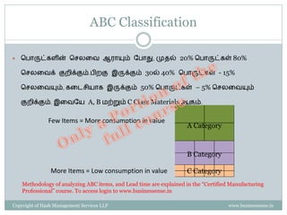 ABC Classification

   சபாருட்ைேின் செலகவ ஆராயும் ளபாது, முேல் 20% சபாருட்ைள் 80%

    செலகவக் குைிக்கும்.பிைகு இருக்கும் 30ல் 40% சபாருட்ைள் - 15%

    செலகவயும், ைகடெியாை இருக்கும் 50% சபாருட்ைள் – 5% செலகவயும்

    குைிக்கும். இகவளய A, B மற்றும் C Class Materials ஆகும்.


               Few Items = More consumption in value
                                                                    A Category



                                                                    B Category

                More Items = Low consumption in value               C Category
    Methodology of analyzing ABC items, and Lead time are explained in the “Certified Manufacturing
    Professional” course. To access login to www.businessense.in

Copyright of Hash Management Services LLP                                            www.businessense.in
 
