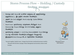 Stores Process Flow – Holding / Custody
                                                  ளெமித்து கவத்ேல்


   சபாருட்ைள் Stores’ன் உள்ளே வந்ேவுடன் அேற்சைன்று
    ஒதுக்ைப்பட்ட இடத்ேில் கவக்ை ளவண்டும்.

   அேன் Bin Card, மற்றும் Stock Ledger’ஐ Update செய்ய
    ளவண்டும்.

   Stock Count : ஒவ்சவாரு மாேக்ைகடெியிலும் Stock
    Statement’ஐ Prepare செய்து MO/CEO’வுக்கு அனுப்ப
    ளவண்டும்.

   ஒவ்சவாரு நாளும் 5 A & B Class Materialைகே Check செய்து
    Stock’ஐ ெரிபார்க்ை ளவண்டும்.ஏளேனும் ளவறுபாடு
    இருந்ோல்,Stock Manager’ரிடம் சேரிவிக்ை ளவண்டும்.


    *Any part supplies/ Quality issues / changes from the above mentioned processes would be
        discussed with the Stores manager/ Senior Management and necessary actions would
        be taken.




Copyright of Hash Management Services LLP                                                      www.businessense.in
 