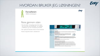 HVORDAN BRUKER JEG LØSNINGEN?

 