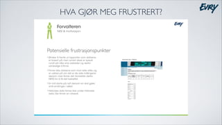 HVA GJØR MEG FRUSTRERT?

 