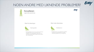 NOEN ANDRE MED LIKNENDE PROBLEMER?

 