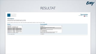 RESULTAT

Grenseverdiene er 	

fremdeles langt nede der…

 