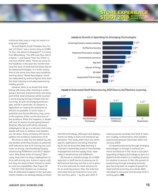 STORE EXPERIENCE
STUDY 2018
JANUARY 2018 I RISNEWS.COM 	 15
FIGURE 12: Growth in Spending for Emerging Technologies
Proximity/location-based marketing
AI/Machine learning
Predictive/Prescriptive analytics
Conversational commerce
Big data
Internet of Things
SD-WAN
Augmented/Virtual reality
RFID
7.3%
7.0%
6.7%
5.5%
5.3%
3.5%
2.8%
1.4%
1.3%
FIGURE 13: Estimated Staff Reduction by 2021 Due to AI/Machine Learning
Pricing
5.9%
Merchandising/
Purchasing
Warehouse/
Fulfillment
IT
Department
5.5%
4.5%
4.0%
initiatives that may or may not result in a
long-term program.
“AI and Robots Could Threaten Your Ca-
reer in 5 Years” was a recent story on CNBC.
“Is Your Job about to Disappear?” is a story
from Bloomberg. “You Will Lose Your Job to
a Robot — and Sooner Than You Think” is
one from Mother Jones. These are some of
the headlines in the past few months that
raise the issue of potential job losses due to
AI-related technologies. It is worth noting
that at the same time there were headlines
warning about “Retail Apocalypse,” which
was debunked by revenue figures that show
the retail industry is actually experiencing
healthy growth.
However, there is no doubt that retail
(along with every other industry) is under-
going a dramatic transformation and every
part of the retail enterprise will be touched
in some way by the big changes that are
occurring. As with all emerging technolo-
gies, and AI in particular, its adoption is
dependent on making the enterprise as
efficient as possible. In some cases, a
potential new-found efficiency may come
at the expense of the current structure of
the workforce. When this happens, a retailer
will have to assess its path going forward.
Whether affected staff will be retrained,
redeployed or let go is a decision that every
retailer will have to address. And retailers
are not alone. Every company will have to
address the workforce implications of AI.
We chose to step into the debate by ask-
ing retailers what they foresaw as potential
staff reductions due to AI moving into such
areas as pricing, merchandising/buying,
warehousing/fulfillment and the IT depart-
ment. Why these areas of inquiry? Obvi-
ously, they aren’t as sexy a deployment of
AI as self-driving cars, trucks or space craft,
but they are areas of keen interest to retail-
ers and core capabilities. (See Figure 13)
The fact that retailers are increasing
their AI-dedicated budgets for the next year
means retailers are already deeply involved
with the technology, although most deploy-
ments are likely in back-end enterprise ap-
plications. This study didn’t dive into which
specific applications are being impacted
by AI, but we know that deep learning is
involved in several key areas of merchandise
management and the supply chain, espe-
cially in warehousing and fulfillment.
We found an overall average of a 4.98%
reduction in staff due to increasing use of
AI/machine learning, but this is not a given.
It is a first estimate for what will prove to
be an evolving process. Also, the reduction
estimates here are forecast to occur over
the next four years — by the year 2021. If
memory serves correctly, that kind of reduc-
tion roughly corresponds to what retailers
experienced between December 2007 and
January 2009.
Increased productivity through emerging
technologies or through a Unified Com-
merce architecture in the cloud or just plain
upgrading of legacy technology as part of a
digital transformation is a healthy situation
for retailers to pursue. In fact, the pursuit of
productivity through emerging technolo-
gies has long been an engine of growth for
retail and the economy as a whole. Both
will adapt to the power and promise of AI in
coming years.
STORE EXPERIENCE
STUDY 2018
 