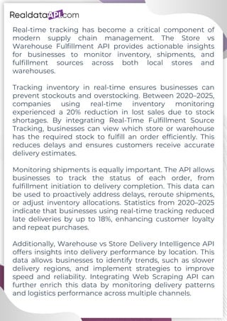 Store vs Warehouse Fulfillment API for Inventory Management.pdf