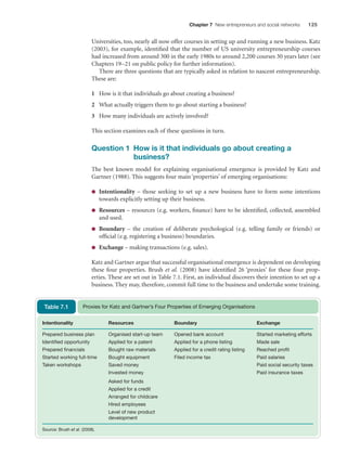 Chapter 7 New entrepreneurs and social networks

125

Universities, too, nearly all now offer courses in setting up and running a new business. Katz
(2003), for example, identiﬁed that the number of US university entrepreneurship courses
had increased from around 300 in the early 1980s to around 2,200 courses 30 years later (see
Chapters 19 – 21 on public policy for further information).
There are three questions that are typically asked in relation to nascent entrepreneurship.
These are:
1 How is it that individuals go about creating a business?
2 What actually triggers them to go about starting a business?
3 How many individuals are actively involved?
This section examines each of these questions in turn.

Question 1 How is it that individuals go about creating a
business?
The best known model for explaining organisational emergence is provided by Katz and
Gartner (1988). This suggests four main ‘properties’ of emerging organisations:
●

Intentionality – those seeking to set up a new business have to form some intentions
towards explicitly setting up their business.

●

Resources – resources (e.g. workers, ﬁnance) have to be identiﬁed, collected, assembled
and used.

●

Boundary – the creation of deliberate psychological (e.g. telling family or friends) or
ofﬁcial (e.g. registering a business) boundaries.

●

Exchange – making transactions (e.g. sales).

Katz and Gartner argue that successful organisational emergence is dependent on developing
these four properties. Brush et al. (2008) have identiﬁed 26 ‘proxies’ for these four properties. These are set out in Table 7.1. First, an individual discovers their intention to set up a
business. They may, therefore, commit full time to the business and undertake some training.

Table 7.1

Proxies for Katz and Gartner’s Four Properties of Emerging Organisations

Intentionality

Resources

Boundary

Exchange

Prepared business plan
Identiﬁed opportunity

Organised start-up team

Opened bank account

Started marketing efforts

Applied for a patent

Applied for a phone listing

Made sale

Prepared ﬁnancials

Bought raw materials

Applied for a credit rating listing

Reached proﬁt

Started working full-time

Bought equipment

Filed income tax

Paid salaries

Taken workshops

Saved money

Paid social security taxes

Invested money

Paid insurance taxes

Asked for funds
Applied for a credit
Arranged for childcare
Hired employees
Level of new product
development
Source: Brush et al. (2008).

M07_STRO3475_01_SE_C07.indd 125

11/27/09 1:17:33 PM

 