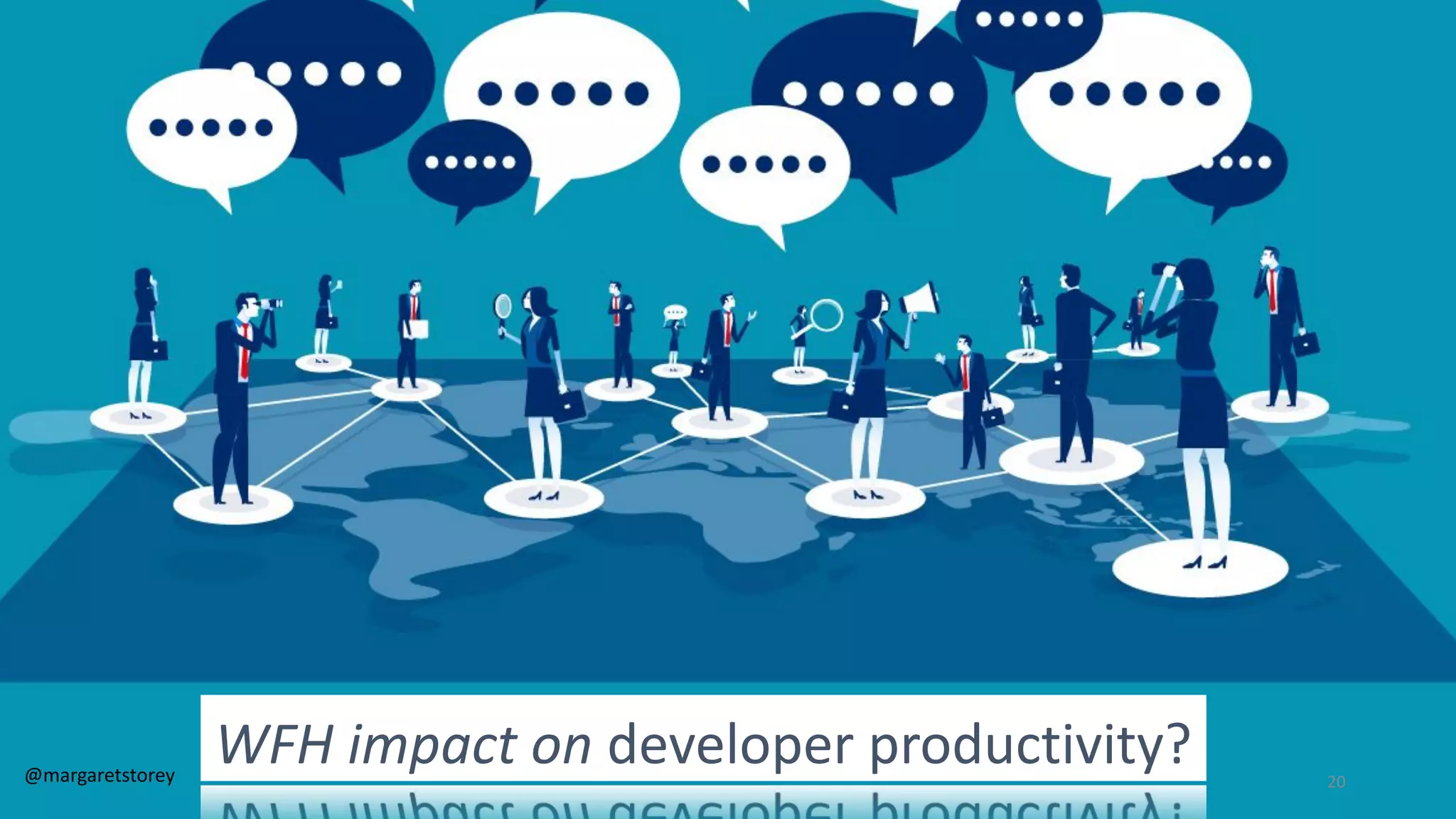 WFH impact on developer productivity?
@margaretstorey 20
 