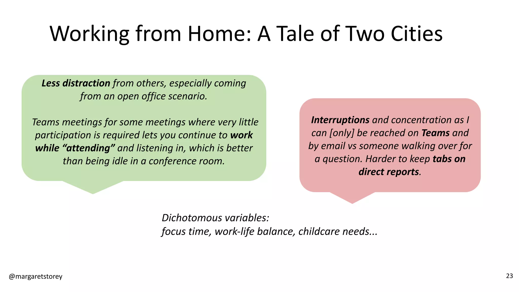 Working from Home: A Tale of Two Cities
Less distraction from others, especially coming
from an open office scenario.
Teams meetings for some meetings where very little
participation is required lets you continue to work
while “attending” and listening in, which is better
than being idle in a conference room.
Interruptions and concentration as I
can [only] be reached on Teams and
by email vs someone walking over for
a question. Harder to keep tabs on
direct reports.
Dichotomous variables:
focus time, work-life balance, childcare needs...
@margaretstorey 23
 