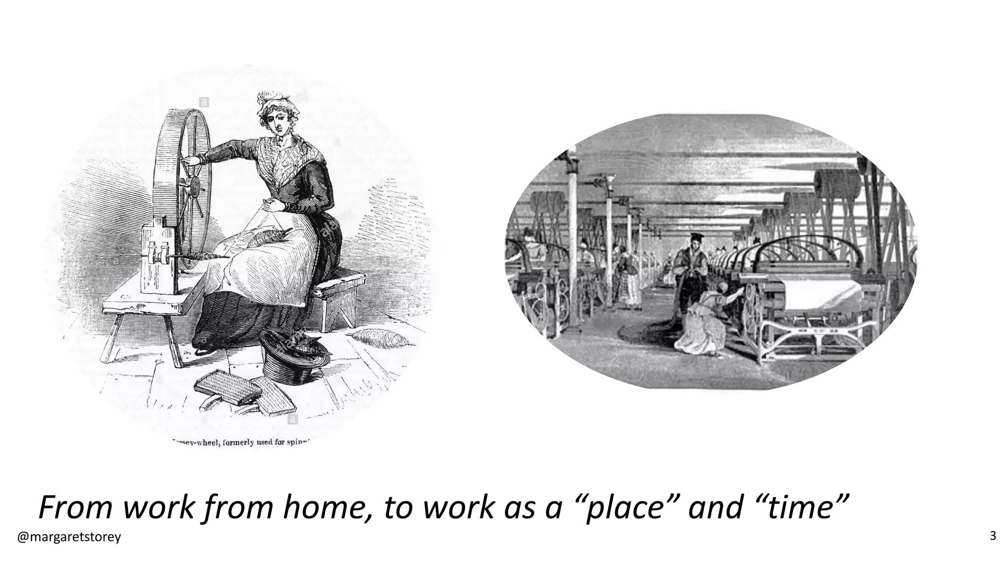 From work from home, to work as a “place” and “time”
@margaretstorey 3
 