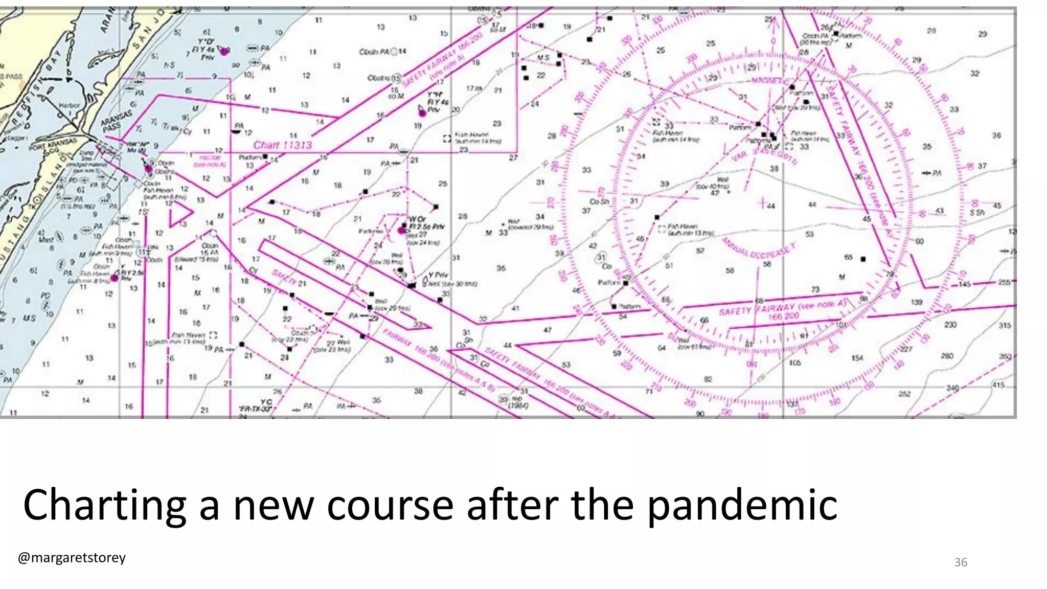 Charting a new course after the pandemic
@margaretstorey 36
 