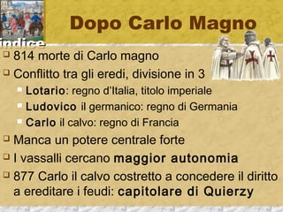 iinnddiiccee 
Dopo Carlo Magno 
 814 morte di Carlo magno 
 Conflitto tra gli eredi, divisione in 3 
 Lotario: regno d’Italia, titolo imperiale 
 Ludovico il germanico: regno di Germania 
 Carlo il calvo: regno di Francia 
 Manca un potere centrale forte 
 I vassalli cercano maggior autonomia 
 877 Carlo il calvo costretto a concedere il diritto 
a ereditare i feudi: capitolare di Quierzy 
 