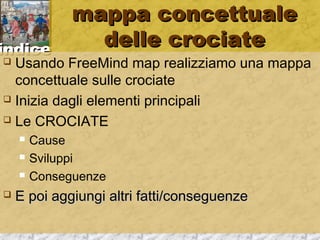 iinnddiiccee 
mmaappppaa ccoonncceettttuuaallee 
ddeellllee ccrroocciiaattee 
 Usando FreeMind map realizziamo una mappa 
concettuale sulle crociate 
 Inizia dagli elementi principali 
 Le CROCIATE 
 Cause 
 Sviluppi 
 Conseguenze 
 EE ppooii aaggggiiuunnggii aallttrrii ffaattttii//ccoonnsseegguueennzzee 
