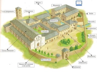 Mappa del convento
medioevale
 