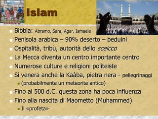 Islam
 Bibbia: Abramo, Sara, Agar, Ismaele
 Penisola arabica – 90% deserto – beduini
 Ospitalità, tribù, autorità dello sceicco
 La Mecca diventa un centro importante centro
 Numerose culture e religioni politeiste
 Si venera anche la Kaàba, pietra nera - pellegrinaggi
 (probabilmente un meteorite antico)
 Fino al 500 d.C. questa zona ha poca influenza
 Fino alla nascita di Maometto (Muhammed)
 Il «profeta»
 