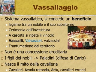 Vassallaggio
 Sistema vassallatico, si concede un beneficio
 legame tra un nobile e il suo subalterno
 Cerimonia dell’investitura
 A cascata si ripete il vincolo
 Vassalli, Valvassori, valvassini
 Frantumazione del territorio
 Non è una concessione ereditaria
 I figli dei nobili -> Paladini (difesa di Carlo)
 Nasce il mito della cavalleria
 Cavalieri, tavola rotonda, Artù, cavalieri erranti
 