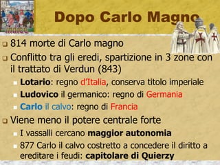 Dopo Carlo Magno
 814 morte di Carlo magno
 Conflitto tra gli eredi, spartizione in 3 zone con
il trattato di Verdun (843)
 Lotario: regno d’Italia, conserva titolo imperiale
 Ludovico il germanico: regno di Germania
 Carlo il calvo: regno di Francia
 Viene meno il potere centrale forte
 I vassalli cercano maggior autonomia
 877 Carlo il calvo costretto a concedere il diritto a
ereditare i feudi: capitolare di Quierzy
 