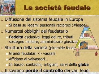 La società feudale
 Diffusione del sistema feudale in Europa
 Si basa su legami personali reciproci (#legge)
 Numerosi obblighi del feudatario
 Fedeltà esclusiva, leggi del re, tributi
sostegno militare, amministrare giustizia
 Struttura della società (piramide feudale)
 Grandi feudatari -> vassalli
 Affidano ai valvassori…
 In basso: contadini, artigiani, servi della gleba
 Il sovrano perde il controllo dei vari feudi
 