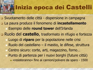 Inizia epoca dei Castelli
 Svuotamento delle città - dispersione in campagna
 La paura produce il fenomeno di incastellamento
 Esempio delle round tower dell’Irlanda
 Ruolo del castello, trasformato in rifugio e fortezza
 Luogo di riparo per la popolazione nelle crisi
 Ruolo del castellano – il mastio, le difese, struttura
 Centro sicuro: corte, arti, magazzino, forno…
 Punto di partenza per i nuovi borghi (future città)
 «resisteranno» fino ai cannoni/polvere da sparo - 1500
 