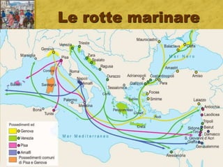 Crisi nella Chiesa
 Profonda crisi di valori e di comportamenti
 Molti sacerdoti poco “evangelici”
 Frequenti casi di concubinato (con le donne)
 Le cariche religiose sono “comprate” (simonia)
 Per ottenere prestigio e potere
 Molti casi di «nepotismo» (favorire i parenti)
 Nel 910 inizia a Cluny un nuovo monastero
 Si ispira alle regole di s.Benedetto
 Meno importanza al lavoro manuale
 Grande spazio alla preghiera, cultura, allo studio
 