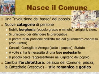 Riforma di Cluny
 Rapido sviluppo e diffusione
 Cluny viene chiamata «la nuova Roma»
 Grande diffusione europea (1400 abbazie collegate)
 Si diffonde anche lo stile romanico
 Nascono altri ordini, più semplici e poveri
 Cistercensi, camaldolesi, più spazio al «lavoro»
 Iniziano i pellegrinaggi religiosi
 Santiago di Compostela, Roma, Gerusalemme…
 La Chiesa di oriente si «stacca» dal papa
 Scisma – la chiesa ortodossa (oriente)
 