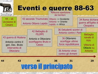 Eventi e guerre 88-63            40Nuova spartizione
indice                                              dei territori:
   44 – idi          43 secondo Triumvirato Ottavio -> Occidente             34 Roma dichiara
 Uccisione di                               Antonio -> Oriente               guerra all’Egitto d
                     Antonio Ottavio Lepido Lepido -> Africa
   Cesare                                                                        Cleopatra
                                                         36 Deludenti scontri di
                             42 Battaglia di
                                                          Antonio contro i Parti
                                FILIPPI                                            Battaglia
 43 guerra di Modena                                        36 Ottaviano           navale di
                           Antonio e Ottaviano
                                                          sconfigge ultime           Azio
     Antonio contro il     sconfiggono Bruto e
     gen. Dec. Bruto              Cassio                 forze repubblicane        Vittoria di
      Intervento di                                                                Ottavio su
        Ottaviano                                        36 Antonio vince           Antonio
                                                         contro gli Armeni

44              43                40                36             31                     29
 