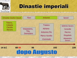 Dinastie imperiali
indice

 Dinastia Giuliio-Claudi       Flavi          Antonini              Severi

     Tiberio,
     Caligola                                 Traiano             Settimio Severo
     Claudio
                           Vespasiano,        Adriano                Caracalla
     Nerone
                              Tito,
                                            Antonino Pio             Macrino
                            Domiziano
                                            Marco Aurelio           Eliogabalo

                                             Commodo                Alessandro
                                                                      Severo



14 d.C          68 69                  96                   192                  235
 