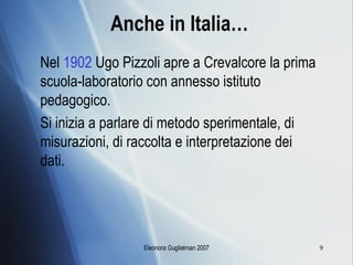 Anche in Italia… Nel  1902  Ugo Pizzoli apre a Crevalcore la prima scuola-laboratorio con annesso istituto pedagogico. Si inizia a parlare di metodo sperimentale, di misurazioni, di raccolta e interpretazione dei dati. 