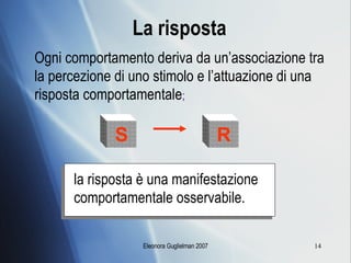 La risposta Ogni comportamento deriva da un’associazione tra la percezione di uno stimolo e l’attuazione di una risposta comportamentale ;  S R la risposta è una manifestazione comportamentale osservabile. 