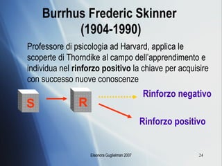 Burrhus Frederic Skinner  (1904-1990) Professore di psicologia ad Harvard, applica le scoperte di Thorndike al campo dell’apprendimento e individua nel  rinforzo positivo  la chiave per acquisire con successo nuove conoscenze S R Rinforzo positivo Rinforzo negativo 