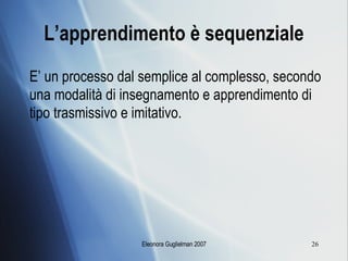 L’apprendimento è sequenziale E’ un processo dal semplice al complesso, secondo una modalità di insegnamento e apprendimento di tipo trasmissivo e imitativo. 